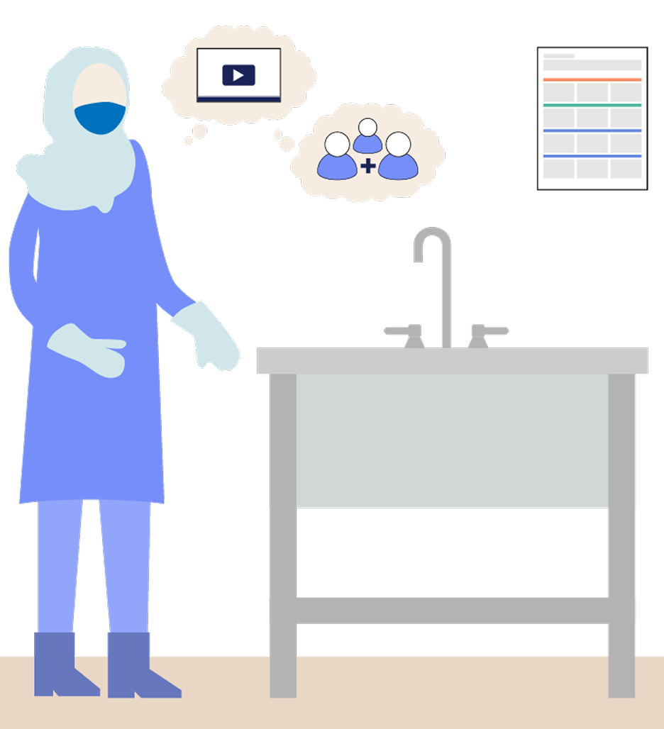 Illustration of a technician preparing to reprocess devices. The thought bubbles around her head represent how she remembers instructions: from instructions in her memory and from a poster on the wall.